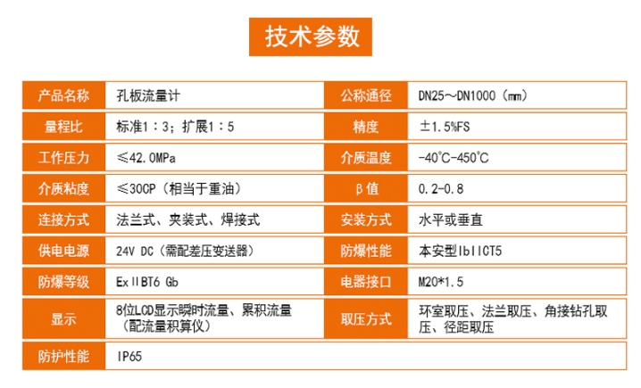 孔板流量計技術(shù)參數(shù)01